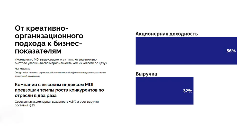 Кому подойдет программа?